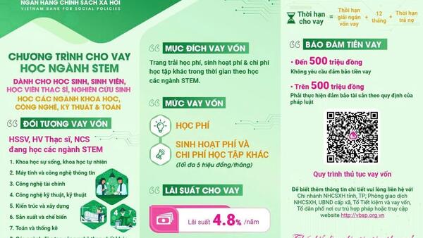 HỘI ĐOÀN THỂ XÃ BA GIA CÙNG NGÂN HÀNG CHÍNH SÁCH XÃ HỘI SƠN TỊNH ĐẨY MẠNH TUYÊN TRUYỀN CHO VAY HỌC SINH, SINH VIÊN CÓ HOÀN CẢNH KHÓ KHĂN ĐẦU NĂM HỌC MỚI 2026-2027